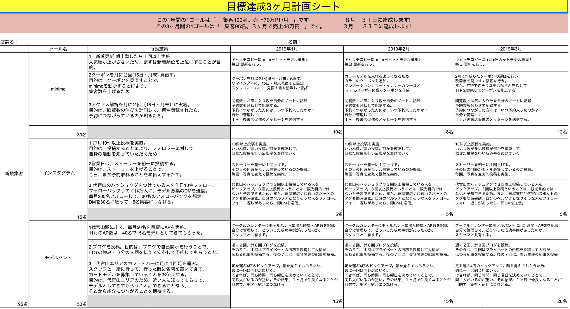 アニメーション マトリックス プランテーション Pdca シート 記入 例 Bar Mudai Jp