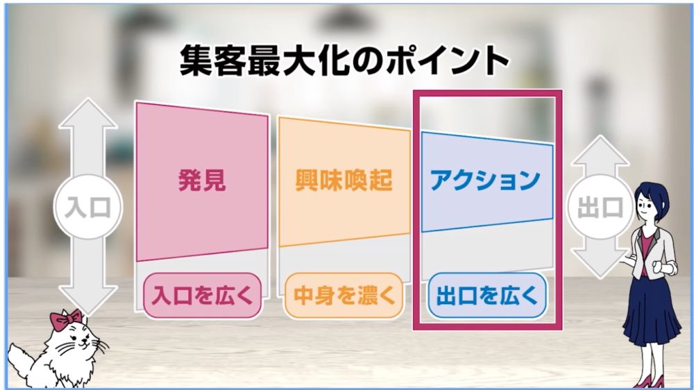 ホットペッパーの予約数up 最低限気をつける３つのポイント