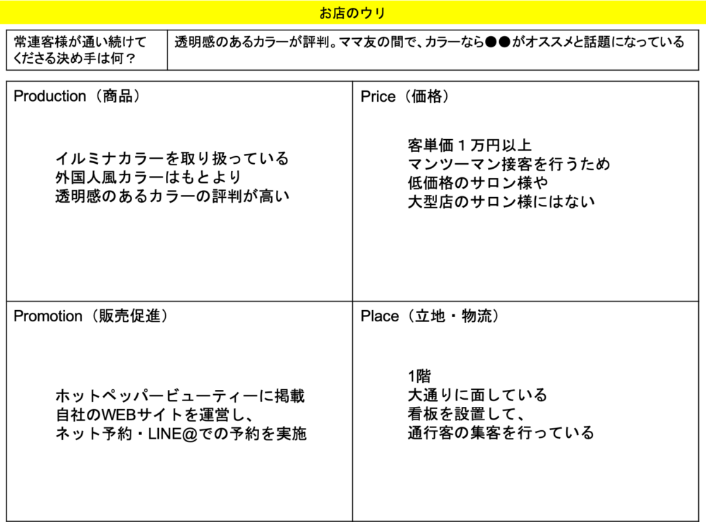 ヘアサロン必見 ４つの視点 4p で美容室のウリを考えよう